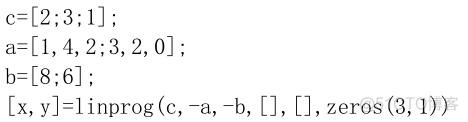 Java解线性规划模型 线性规划解法_线性规划_10