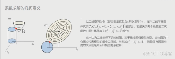 岭回归Python 岭回归模型怎么检验_ci_02