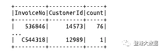 Spark权威指南.pdf spark权威指南中文版_sql_09