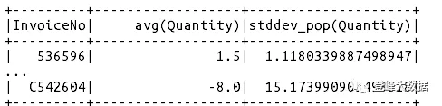 Spark权威指南.pdf spark权威指南中文版_sql_11