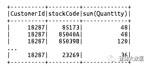 Spark权威指南.pdf spark权威指南中文版_sql_15