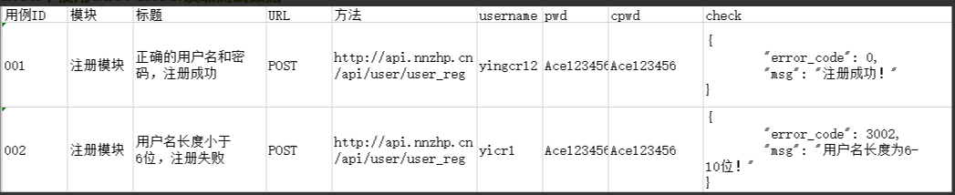 dwt()函数Python python中ddt_数据_05