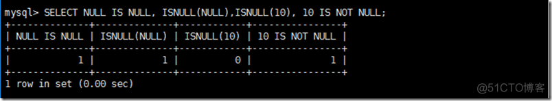 MySQL带比较运算符的子查询 mysql比较运算符有哪些_MySQL带比较运算符的子查询_11