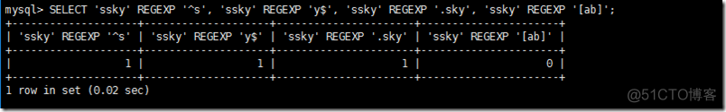 MySQL带比较运算符的子查询 mysql比较运算符有哪些_运算符_19