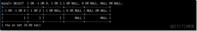 MySQL带比较运算符的子查询 mysql比较运算符有哪些_SQL_24