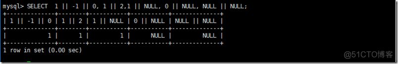 MySQL带比较运算符的子查询 mysql比较运算符有哪些_字符串_25