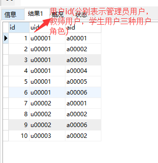 /usr/local/Python3.7/: bad interpreter:权限不够 博客园 python 权限管理_mysql_03