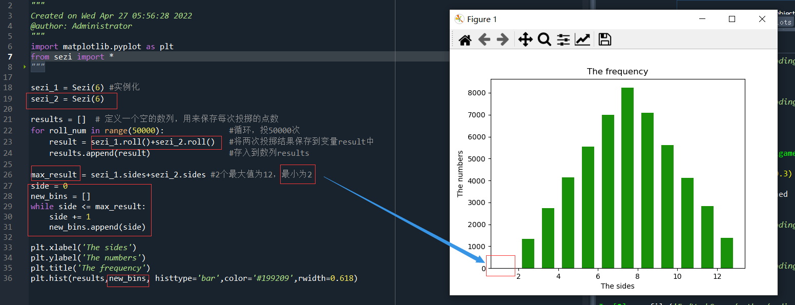 Python怎么做条形图和折线图的组合图 python画条形图bar函数_实例化_05