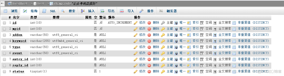 微信开发自动回复 自动回复内容微信_自动回复