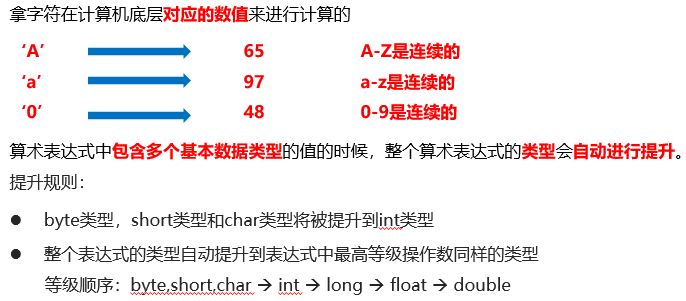 Java取商 java除数取余_逻辑运算符_05