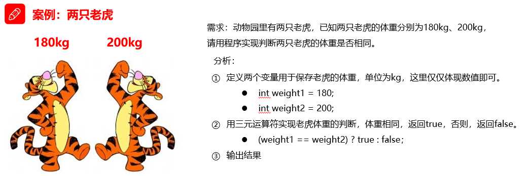 Java取商 java除数取余_逻辑运算符_27