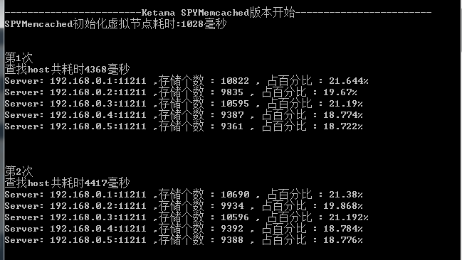 一致性Hash算法在Memcached中的应用_memcached_04