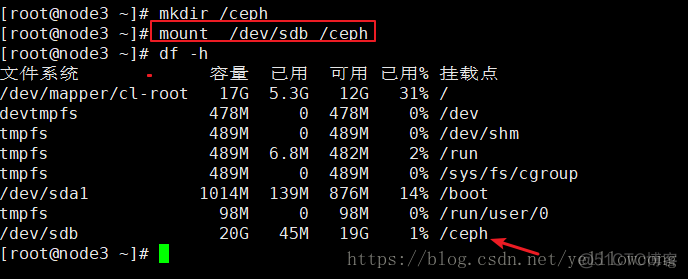 Centos之磁盘格式化盘与挂载-yellowcong_bc_04