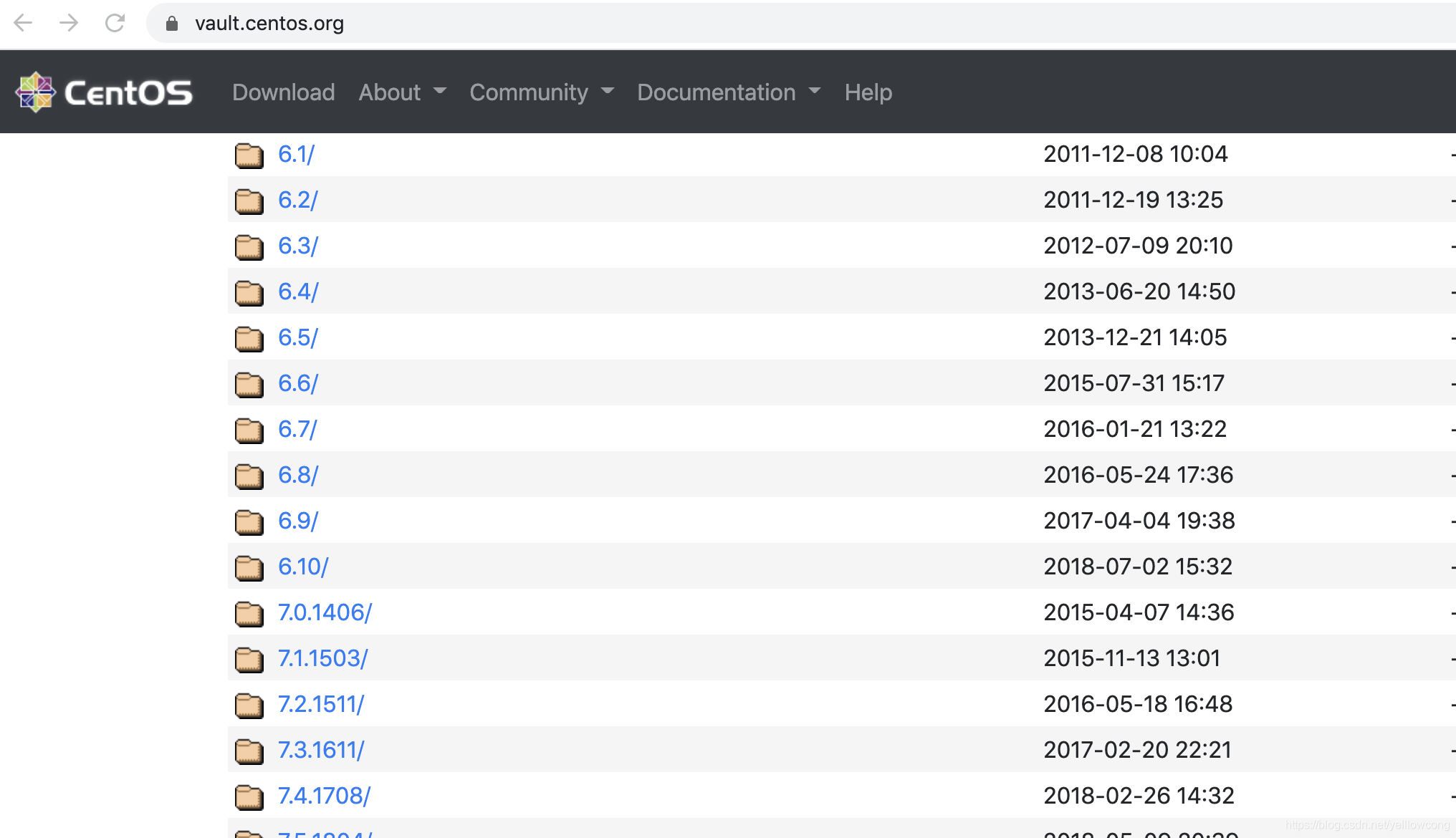 Centos6.8之源替换-yellowcong_CentOS