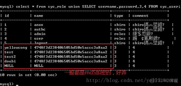 Mysql数据库注入-yellowcong_数据库_06