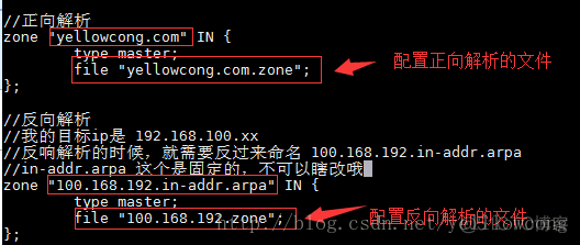 CentOS之DNS服务器安装-yellowcong_DNS_04