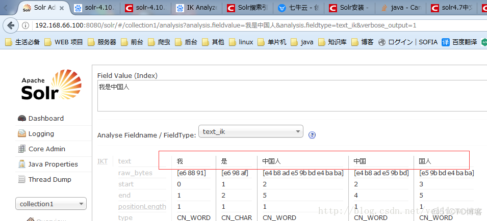 Solr之IKAnalyzer中文分词器-yellowcong_solr_05