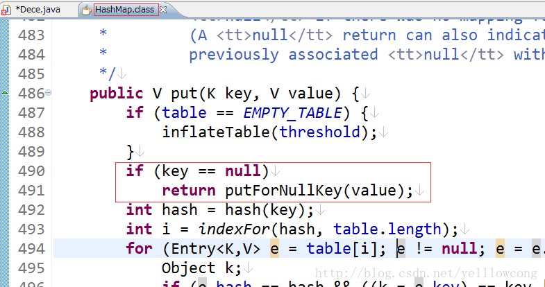 HashMap、Hashtable、LinkedHashMap、TreeMap、ConcurrentHashMap之间的区别-yellowcong_数据结构_03