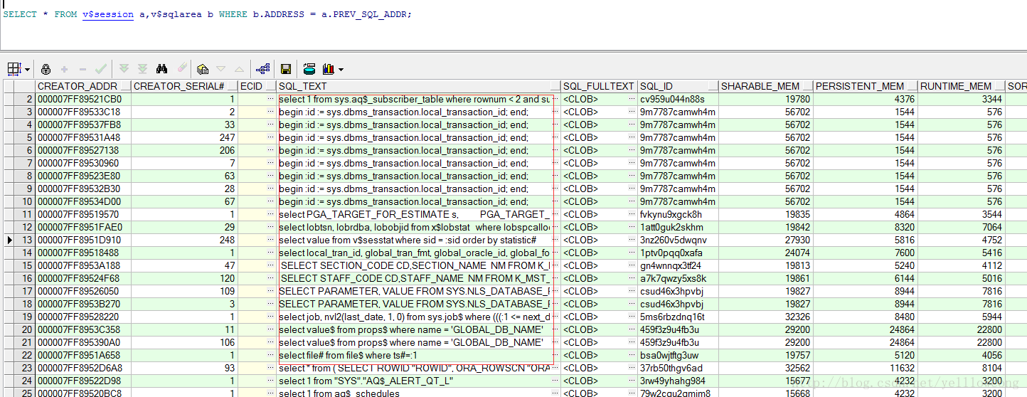 oracle-yellowcong-51cto-oracle