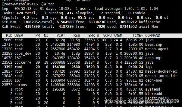 记一次spark中task卡顿引发的血案_.net_02