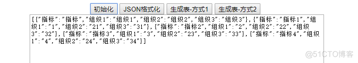 JSON格式化 动态生成表格 表格转置 行列转换 Excel导出_js