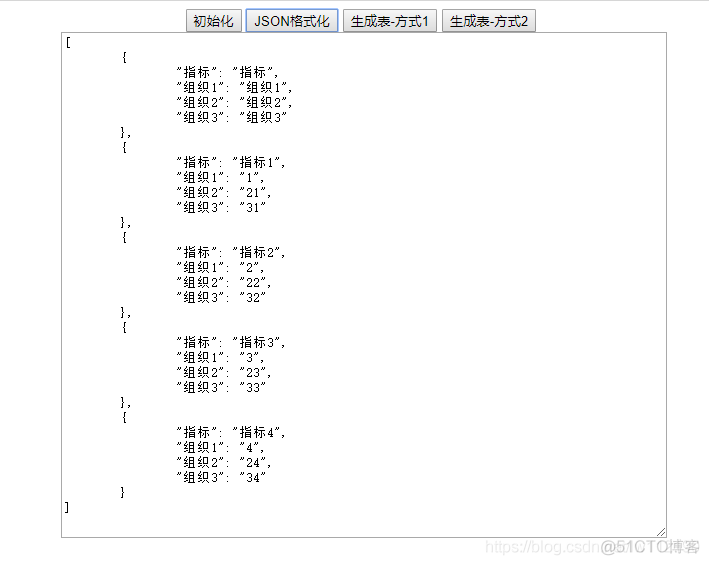 JSON格式化 动态生成表格 表格转置 行列转换 Excel导出_xml_02