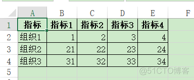 JSON格式化 动态生成表格 表格转置 行列转换 Excel导出_jquery_06