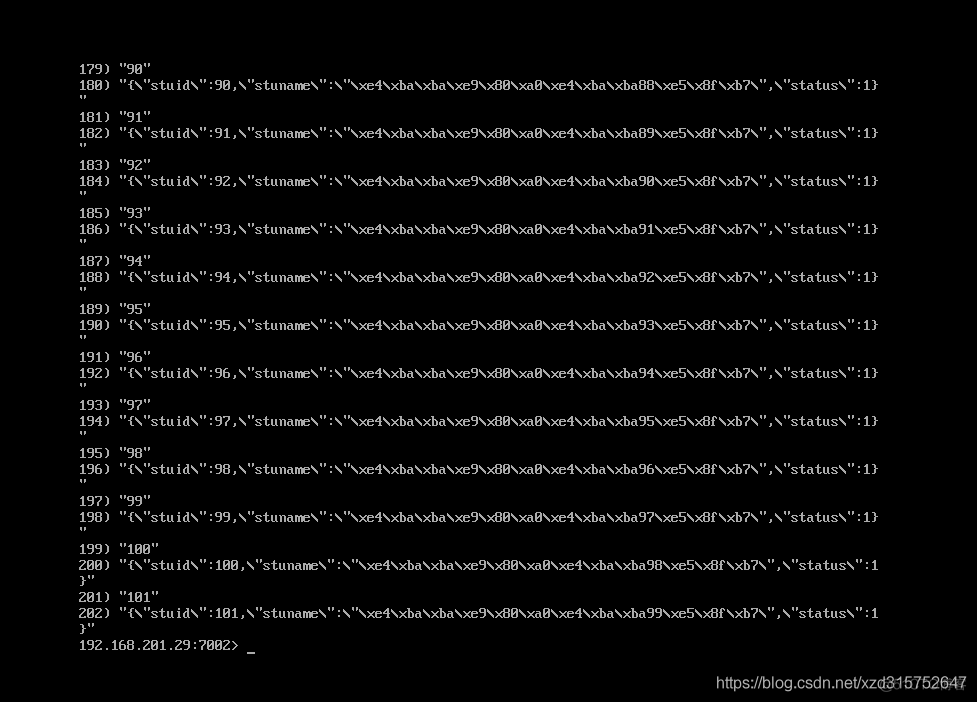 RedissonClient中的bucket redistbutable_hash