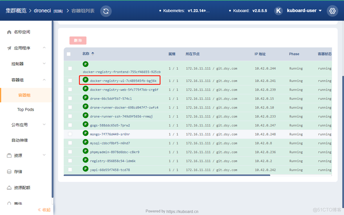 2023-01-13：joxit/docker-registry-ui是registry的web界面工具之一。请问部署在k3s中，yaml如何写？_Access