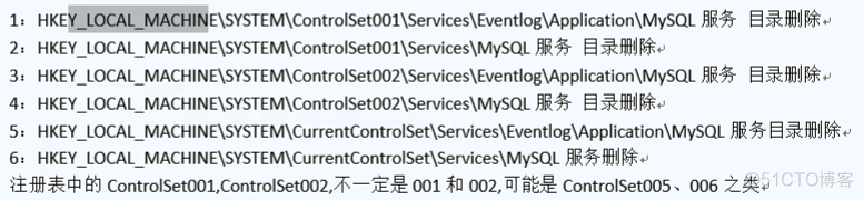 mysql语法 mysql数据库基础知识_表名