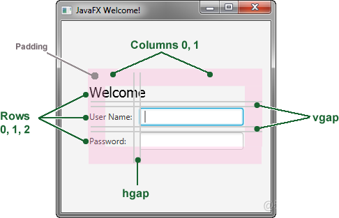 javafx教程 javafx ui_Java_03