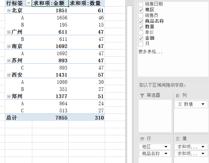 数据分析 数据分析表怎么做_实例分析_06