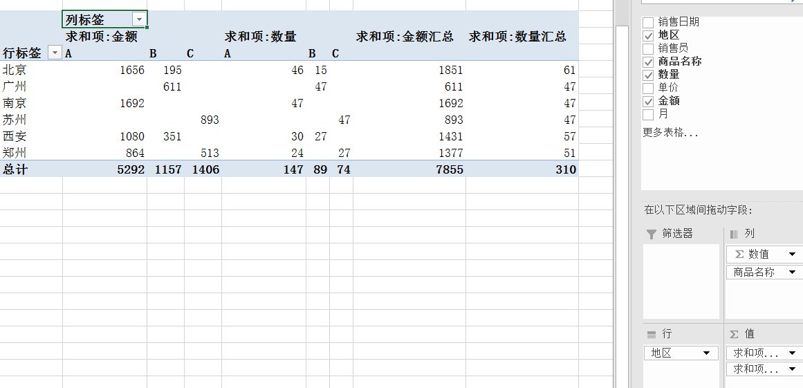 数据分析 数据分析表怎么做_实例分析_07