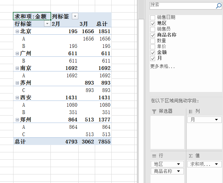 数据分析 数据分析表怎么做_实例分析_08