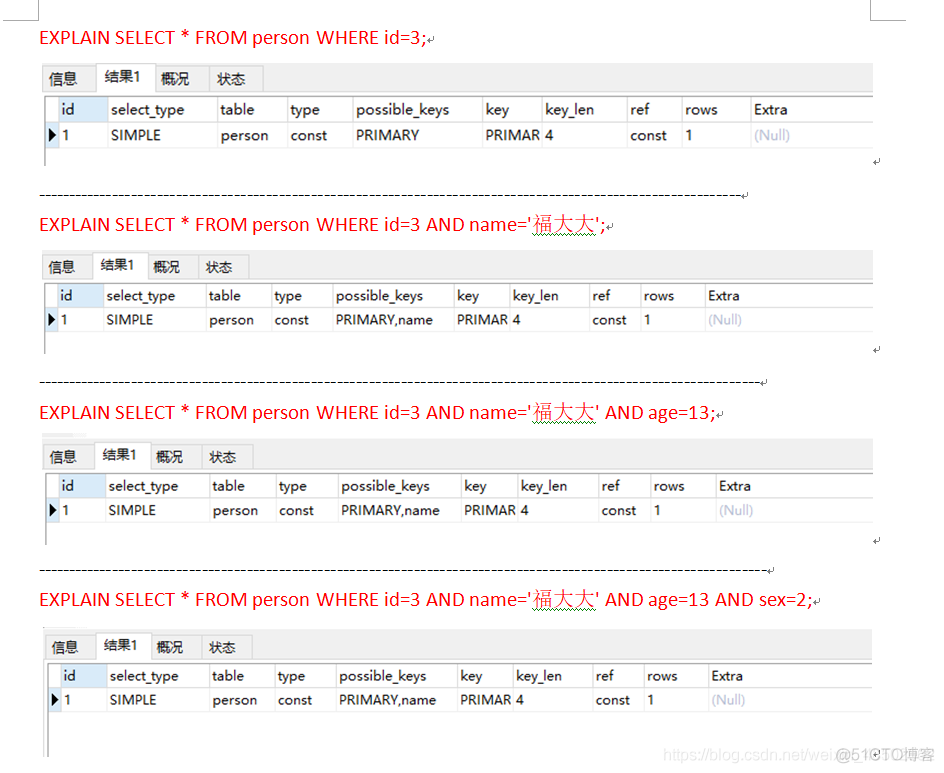 2020-12-26：mysql中，表person有字段id、name、age、sex，id是主键，name是普通索引，age和sex没有索引。select * from person where i_mysql