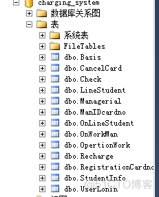 机房重构数据库设计---工具“PowerDesigenr”_MySQL_03