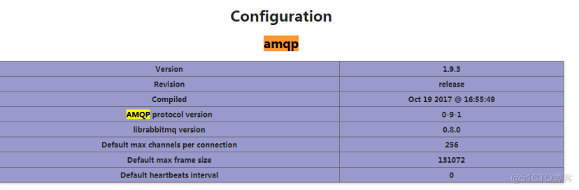 Windows本地搭建RabbitMQ Server_消息队列_17