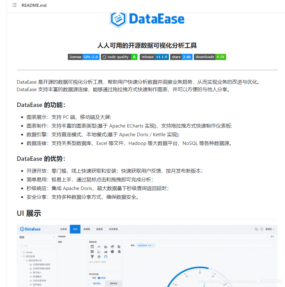 数据可视化大屏开源框架 数据可视化开源项目_数据分析