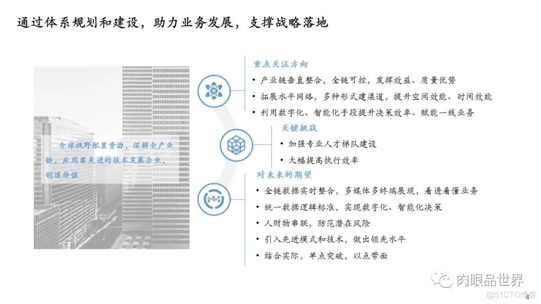 数字化建设总体规划蓝图（附PPT下载）_微信_04