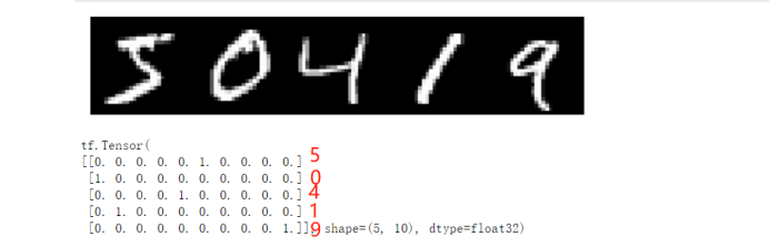 跟姥爷深度学习5 浅用卷积网络做mnist数字识别_数据_03