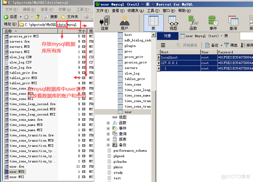 mysql查询用户密码是否过期 mysql 用户密码 查看_数据库提权_02