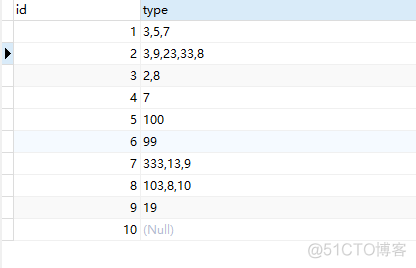 mysql查询满足两个条件 mysql查询条件包含_字符串