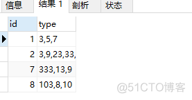 mysql查询满足两个条件 mysql查询条件包含_mysql查询满足两个条件_02