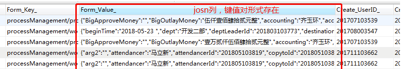 mysql json数组便利 mysql json数组中是否存在某个值_JSON