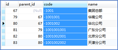 mysql 子节点 递归 mysql查询子节点_mysql 子节点 递归