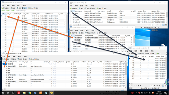 java用户权限管理RBAC简单实现 java用户角色权限管理_用户权限_02