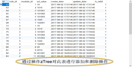 java用户权限管理RBAC简单实现 java用户角色权限管理_AOP_09