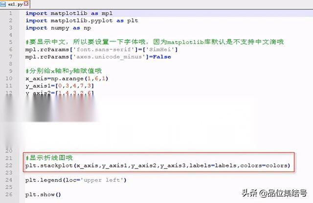 python堆叠柱状图 python绘制堆叠图_Python