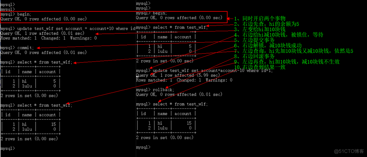 MySQL 有数据更新没数据插入 mysql数据更新丢失_事务隔离级别_02