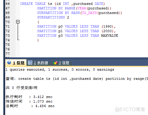 mysql复合语句 mysql复合分区_mysql复合语句